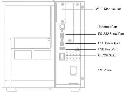 Impressora térmica de etiquetas Honeywell PD4500C PD45S ribbon adesivas adesivo codigo de barras Bluetooth wi fi rede ethernet  usb portátil serve ecommerce e correios bom preço PD4500C0010000200 portátil qual a melhor impressora termica para etiquetas