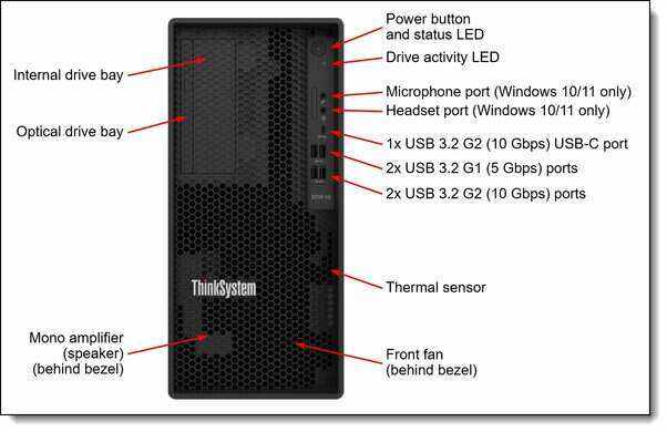 Servidor Lenovo ISG ST50v2 intel xeon E-2324G 4C memoria 16GB  Máxima 64GB 4 x 16GB Até 2 discos LF RAID 0, 1, 5. Rede 1GbE  9 USB 3.0 3 anos 9x5  7D8J1004BR