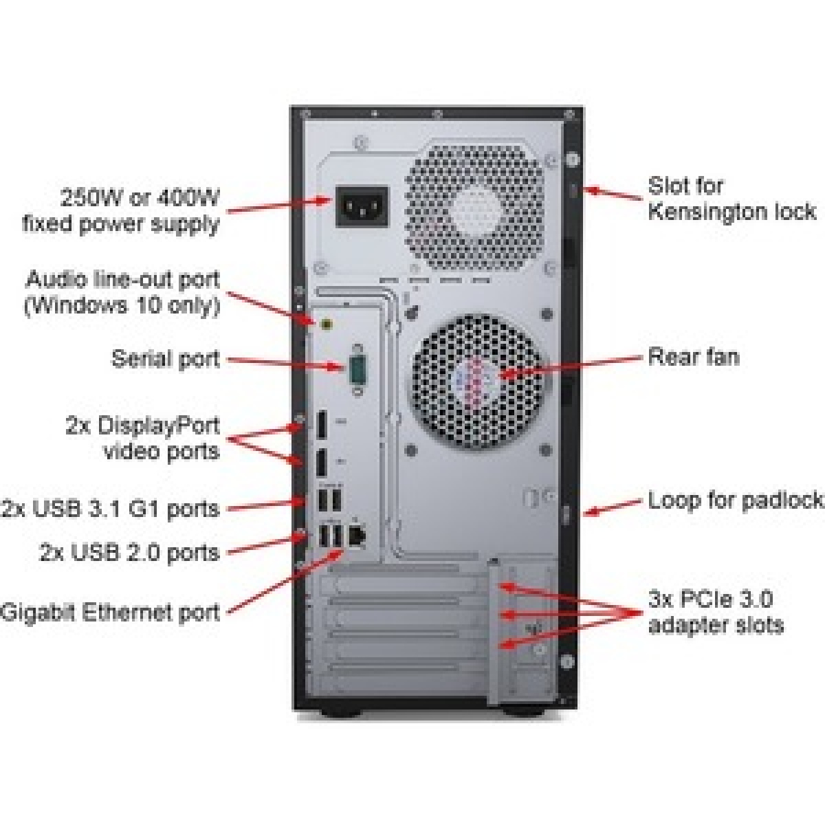 Servidor Lenovo st50 thinksystem torre 7Y481002BR intel XEON E-2224G 3.5GHZ 8GB 1TB 250w-281