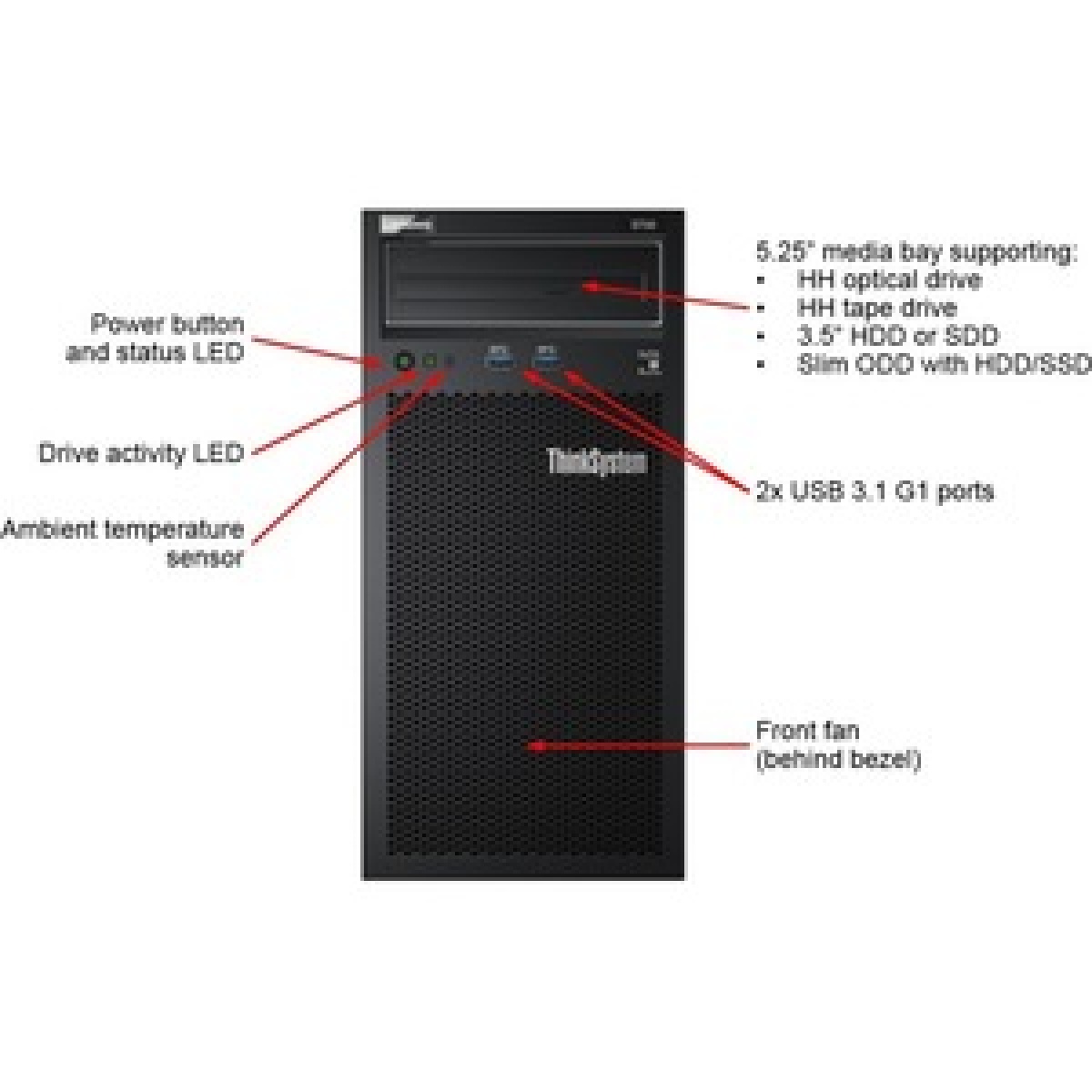 Servidor Lenovo st50 thinksystem torre 7Y481002BR intel XEON E-2224G 3.5GHZ 8GB 1TB 250w-284