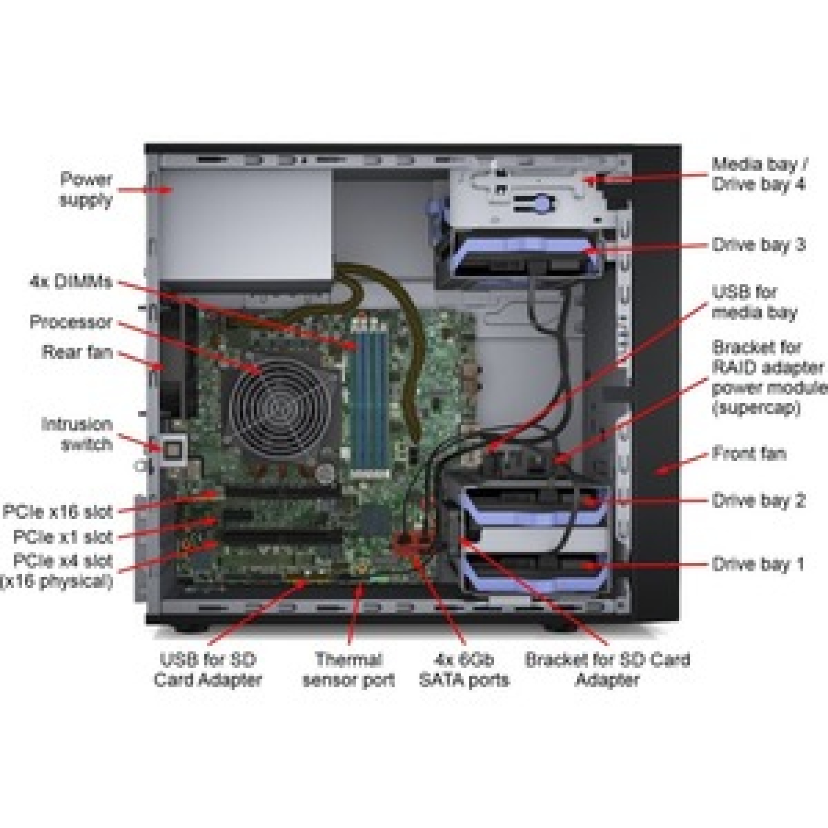 Servidor Lenovo st50 thinksystem torre 7Y481002BR intel XEON E-2224G 3.5GHZ 8GB 1TB 250w-283
