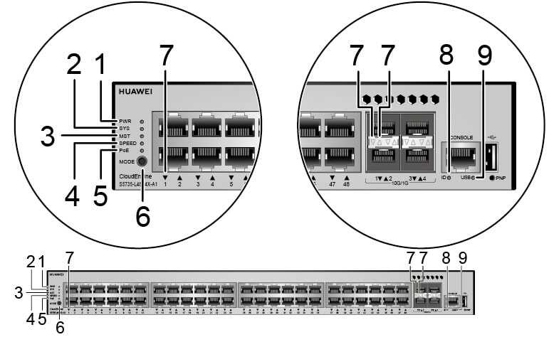 Gerenciavel switch 48 portas  switch gigabit Huawei    switch rede gigabit  switch 1000 mbps 8 portas ethernet e gigabit 140/switch 1gb  switch rede 1000mbps porta sfp+  switch core Huawei   switch 1000 mbps 4 port switch sfp 4 port  switch vlan gigabit full gigabit ports com porta giga switch huawei 10g switch cisco 24 portas layer 3 switch empilhavel 