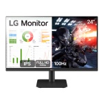 Monitor LG de 24", IPS, Full HD, 100Hz, com gráficos e dados.