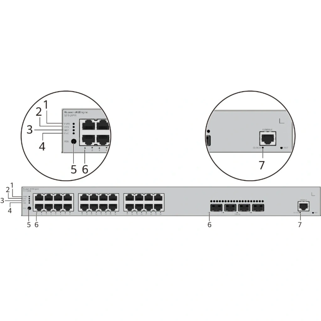 S310-24P4X