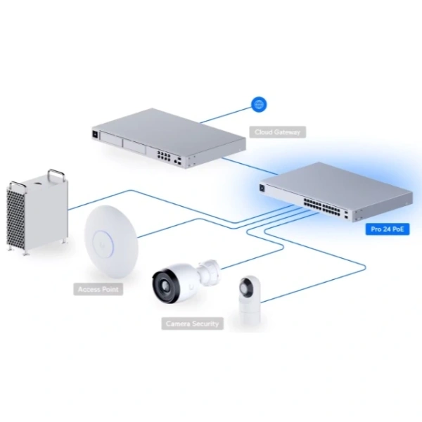 USW-PRO-24-POE-2