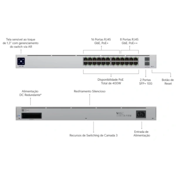 usw-pro-24-poe