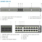 S4148T-ON-io-diagrams_800x