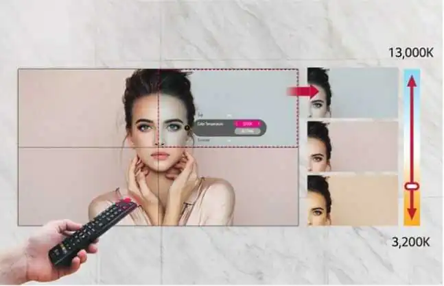55VM5E-A Video Wall Monitor Profissional LG, 55 polegadas borda fina