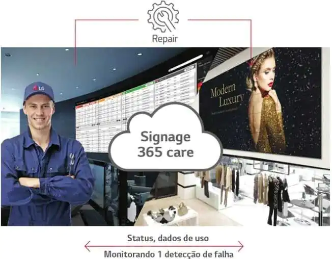 55VM5E-A Video Wall Monitor Profissional LG, 55 polegadas borda fina