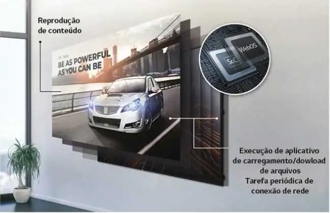 55VM5E-A Video Wall Monitor Profissional LG, 55 polegadas borda fina