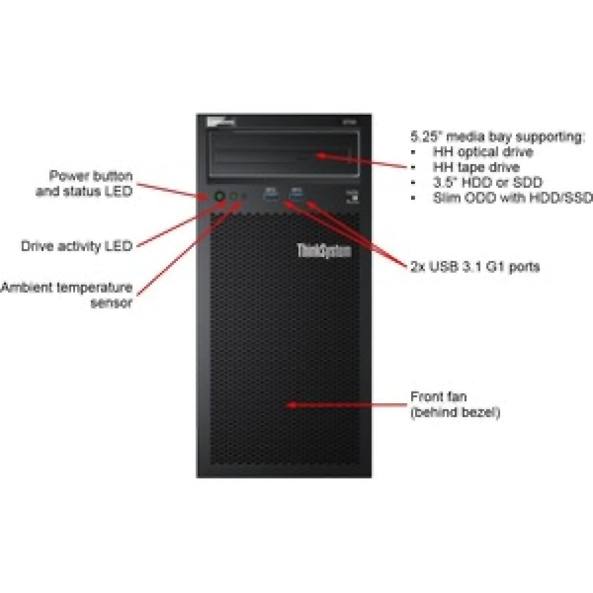 Servidor Lenovo st50 thinksystem torre 7Y481002BR intel XEON E-2224G 3.5GHZ 8GB 1TB 250w-284