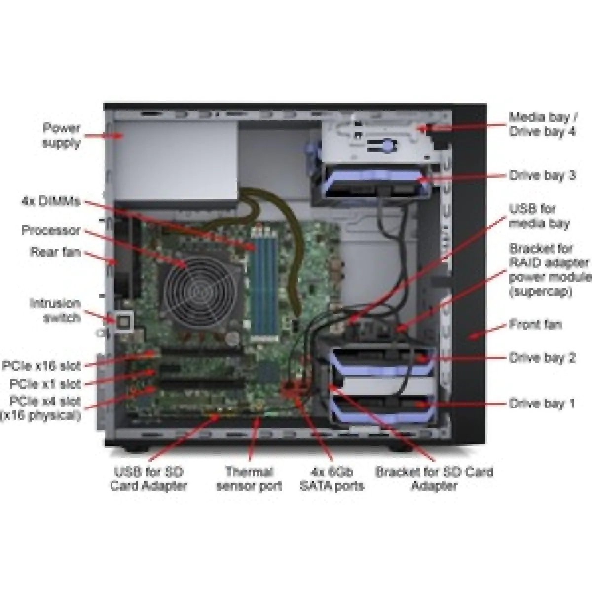 Servidor Lenovo st50 thinksystem torre 7Y481002BR intel XEON E-2224G 3.5GHZ 8GB 1TB 250w-283