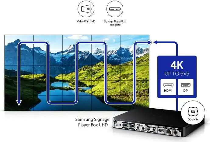 video-wall-samsung-vm55b-e-lh55vmbebgbxzd